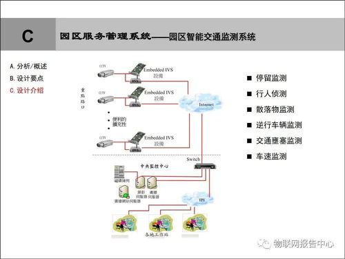 智慧园区智能化系统工程规划设计方案中的展览展示服务及其在软考高项论文中的应用