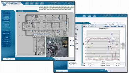 ge proficy产品在建筑智能化集成管理系统中的应用与价值